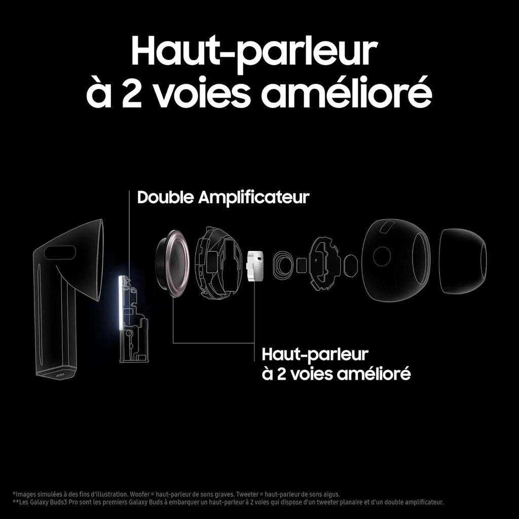 Samsung Galaxy Buds 3 Pro - Écouteurs Sans Fil Bluetooth 5.4