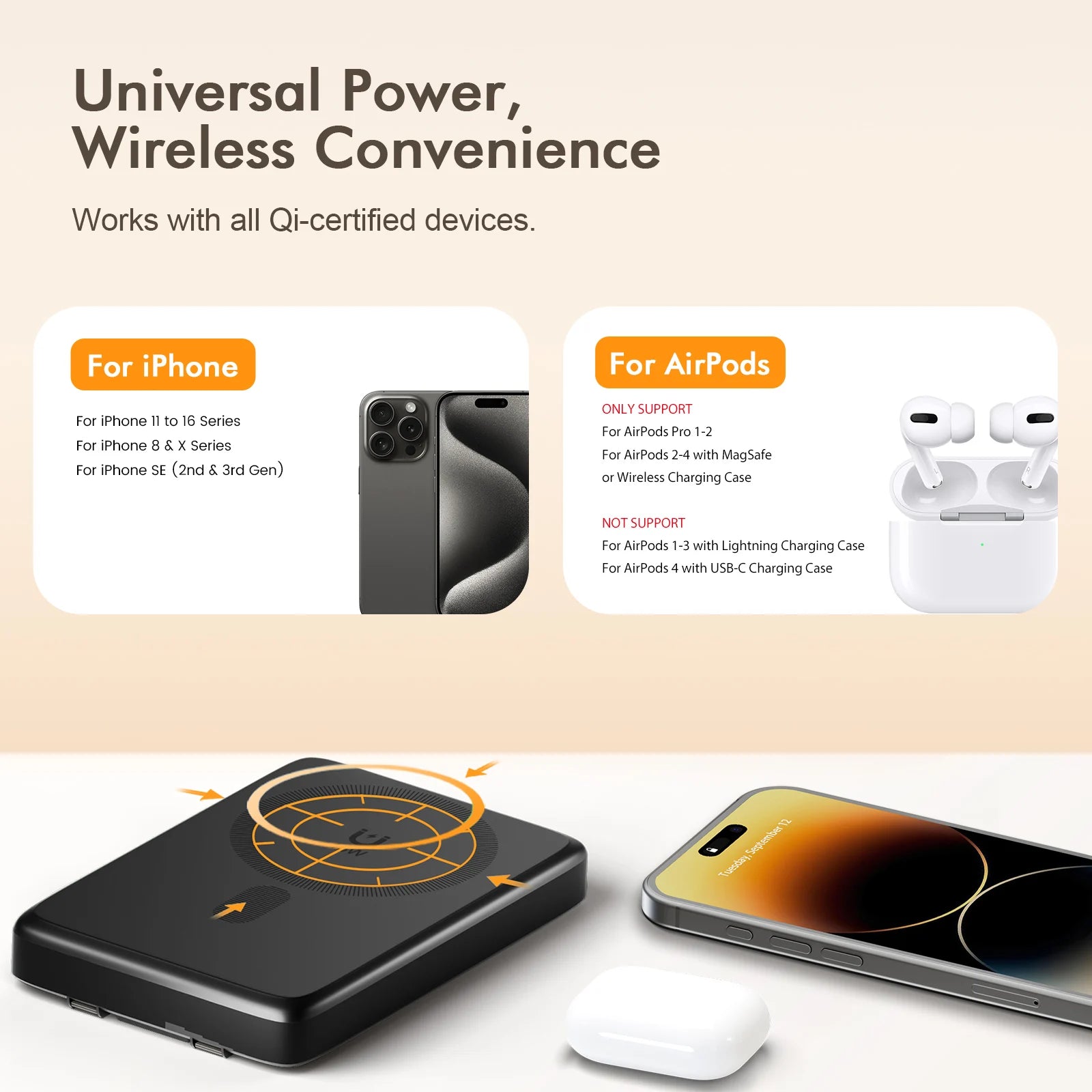 Chargeur Sans Fil Rapide 3-en-1 15W - iPhone, Apple Watch & AirPods